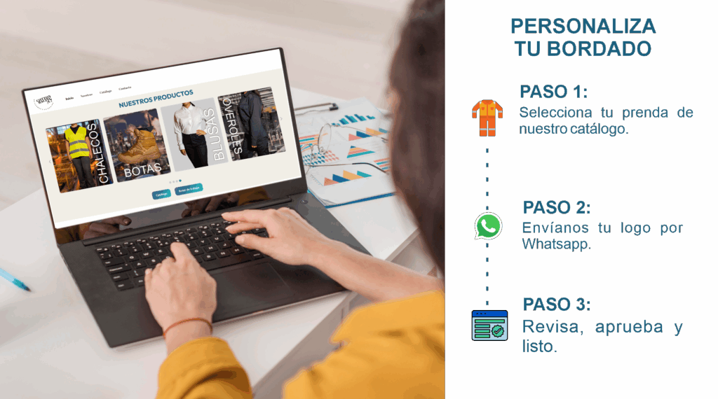 Bordados totalmente personalizados al gusto de cada uno de nuestros clientes como Arquitectos, ingenieros, Constructoras, Policías, Petroleros y más en México